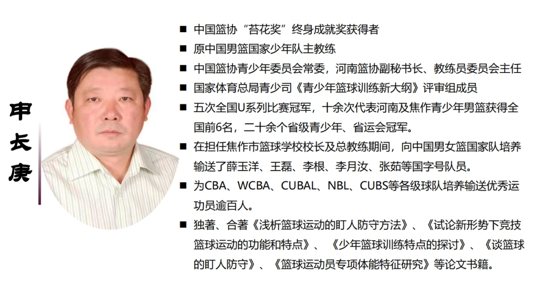 青少年篮球爱好者参加试训的好处_2